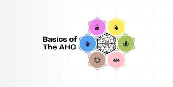 Journey – Basics of The AHC (Audacious Humility Compass)